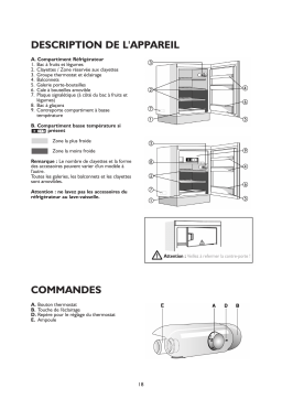 Whirlpool BTSZ 1632/HA Manuel utilisateur