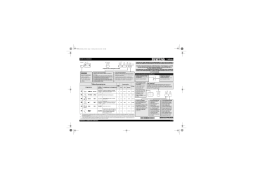 Mode d'emploi | Whirlpool MDW 2001 AGX Manuel utilisateur | Fixfr