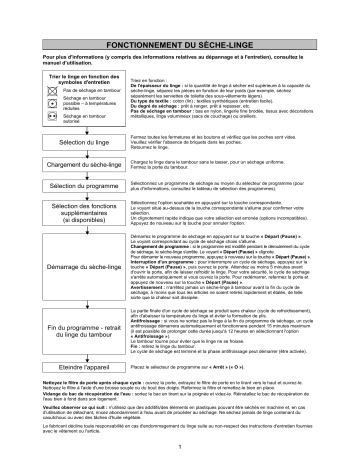 Mode d'emploi | Whirlpool Green 840 Manuel utilisateur | Fixfr