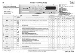 Whirlpool AWO/C M8123 Manuel utilisateur