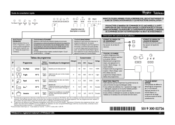 ADP 100 WH | Mode d'emploi | Whirlpool ADP 100 IX Manuel utilisateur | Fixfr