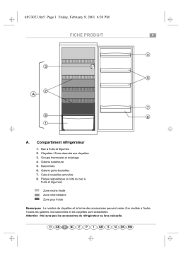 Whirlpool WME1310 W Manuel utilisateur