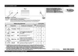 Whirlpool ADG BABY NB Manuel utilisateur