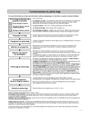 Mode d'emploi | Whirlpool AZB 9671 Manuel utilisateur | Fixfr