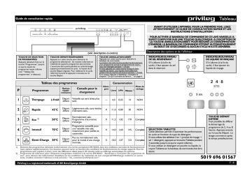 PDSI 5081/1 A+ W | PDSI 5081/1 A+ A | Mode d'emploi | Whirlpool PDSI 5081/1 A+ X Manuel utilisateur | Fixfr