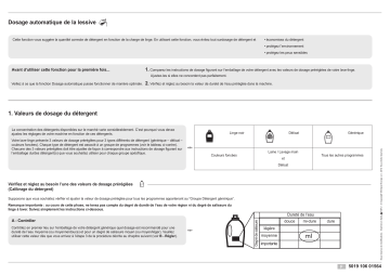 AWOE SM11314 | Mode d'emploi | Whirlpool AWOE 10142 S Manuel utilisateur | Fixfr