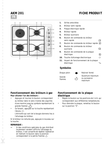 Mode d'emploi | Whirlpool AKM 201/TF Manuel utilisateur | Fixfr