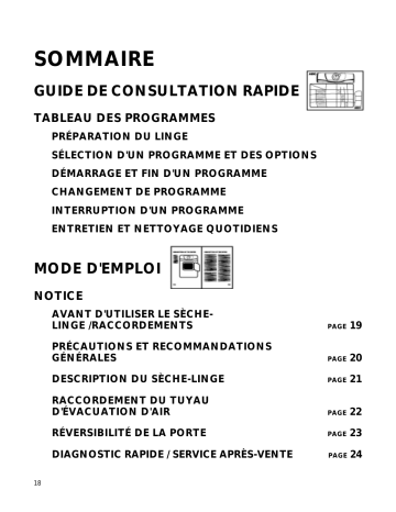 AWZ 460            WP | Mode d'emploi | Whirlpool AWZ 320 Manuel utilisateur | Fixfr