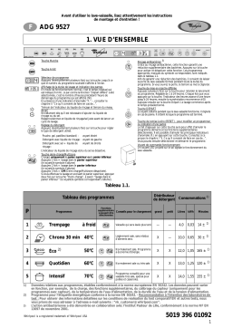 Whirlpool ADG 9527/1 Manuel utilisateur