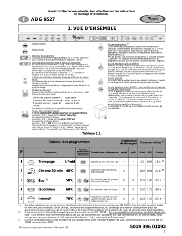 Mode d'emploi | Whirlpool ADG 9527/1 Manuel utilisateur | Fixfr