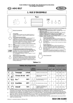 Whirlpool ADG 8517/1 WH Manuel utilisateur