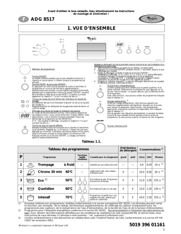 Mode d'emploi | Whirlpool ADG 8517/2 IX Manuel utilisateur | Fixfr