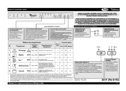 Whirlpool ADG 4620 FD Manuel utilisateur