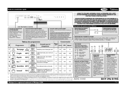 Whirlpool ADG 4440 IX Manuel utilisateur