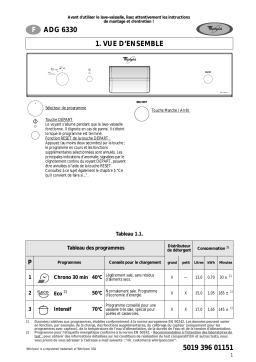 Whirlpool ADG 6330/5 IX Manuel utilisateur