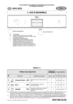 Whirlpool ADG 8315/1 IX Manuel utilisateur