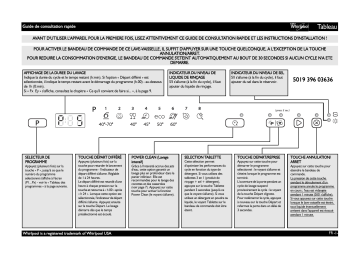 Mode d'emploi | Whirlpool ADG 7653 A+ PC TR FD Manuel utilisateur | Fixfr