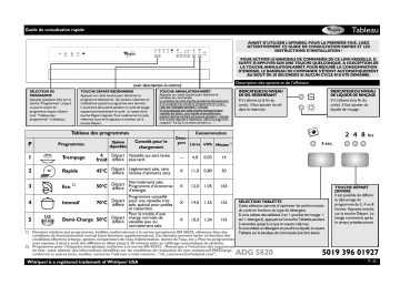 ADG 5820 WH | ADG 5820 NB | Mode d'emploi | Whirlpool ADG 5820 IX Manuel utilisateur | Fixfr