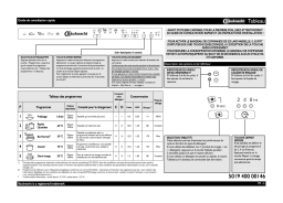 Bauknecht GSXK 5020 SD Manuel utilisateur