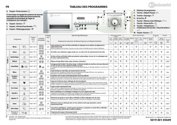 Mode d'emploi | Whirlpool WAE 87481 Manuel utilisateur | Fixfr