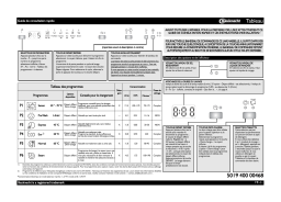 Bauknecht GSUK 6203A2I Manuel utilisateur