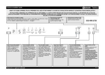 Mode d'emploi | Whirlpool GSI 216 A+ Manuel utilisateur | Fixfr