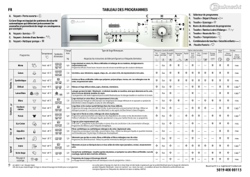 Mode d'emploi | Whirlpool WAE 77480 Manuel utilisateur | Fixfr