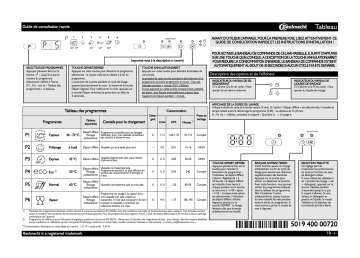 Mode d'emploi | Bauknecht GSX 217 A++ Manuel utilisateur | Fixfr