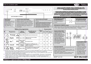 Mode d'emploi | Whirlpool ADP 6310 WH Manuel utilisateur | Fixfr