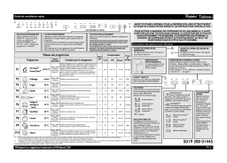 Whirlpool ADG 2020 FD Manuel utilisateur