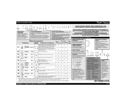 Whirlpool ADG 2020 IX Manuel utilisateur