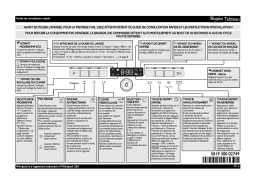 Whirlpool ADPL 7020 IX Manuel utilisateur