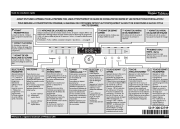 ADPL 7020 WH | Mode d'emploi | Whirlpool ADPL 7020 IX Manuel utilisateur | Fixfr