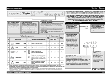 Mode d'emploi | Whirlpool ADG Baby FD Manuel utilisateur | Fixfr