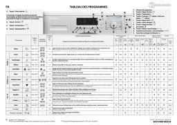 Whirlpool Excellence 4470U Manuel utilisateur