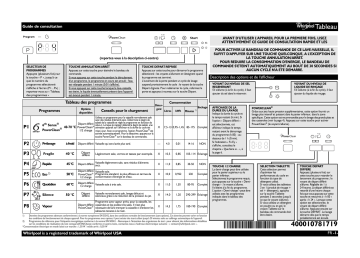 Mode d'emploi | Whirlpool ADP 560 WH Manuel utilisateur | Fixfr