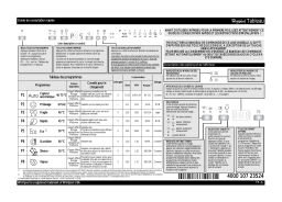 Whirlpool ADG 6630 IX Manuel utilisateur