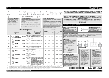 Mode d'emploi | Whirlpool ADG 6630 IX Manuel utilisateur | Fixfr