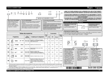 ADP 5602 A++ WH | Mode d'emploi | Whirlpool ADP 5602 A++ IX Manuel utilisateur | Fixfr