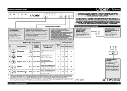 Whirlpool LVI 200 FD Manuel utilisateur