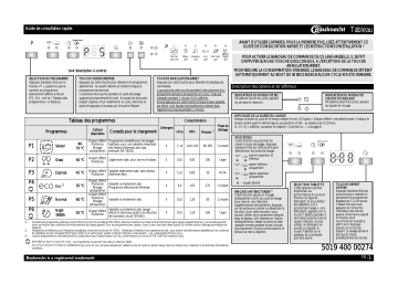 Mode d'emploi | Whirlpool GSFK 61302 ET A+ WS Manuel utilisateur | Fixfr