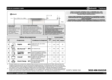 Mode d'emploi | Whirlpool GSFS 5000 SD WS Manuel utilisateur | Fixfr