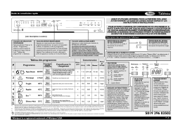 Whirlpool ADP7346 Manuel utilisateur