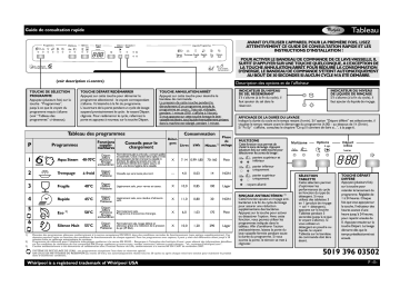 Mode d'emploi | Whirlpool ADP7346 Manuel utilisateur | Fixfr