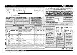 Whirlpool ADP7546 Manuel utilisateur