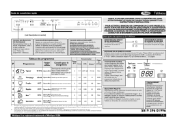 Whirlpool ADP7641 Manuel utilisateur