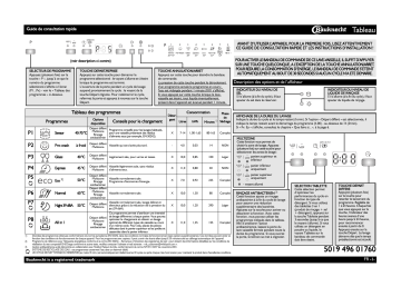 Mode d'emploi | Whirlpool GSFP 81302 A++  WS Manuel utilisateur | Fixfr