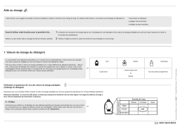 Whirlpool Memphis 3587 Manuel utilisateur