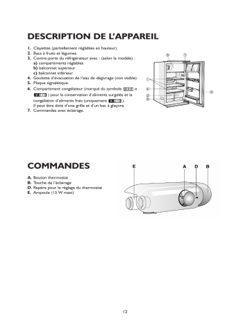 KVE 6S7000L A+WS | Mode d'emploi | Whirlpool KVE 6S7000R A+WS Manuel utilisateur | Fixfr