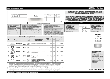 Mode d'emploi | Whirlpool ADP4822IS Manuel utilisateur | Fixfr